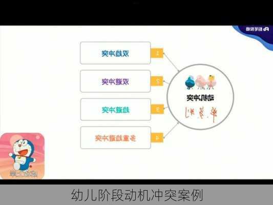 幼儿阶段动机冲突案例