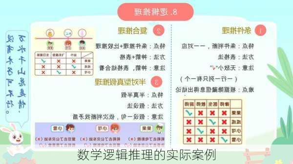 数学逻辑推理的实际案例