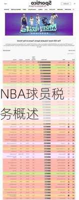 NBA球员税务概述