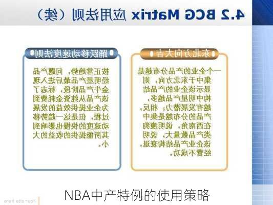 NBA中产特例的使用策略