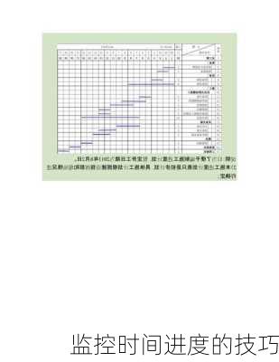 监控时间进度的技巧