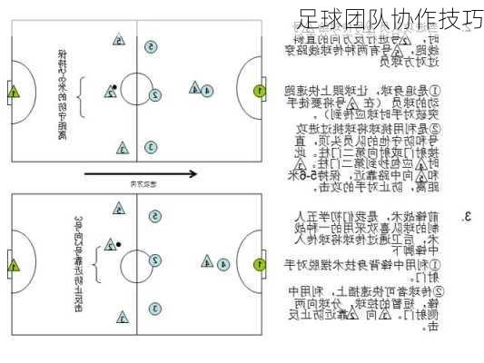 足球团队协作技巧