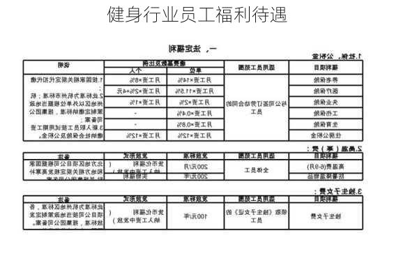 健身行业员工福利待遇