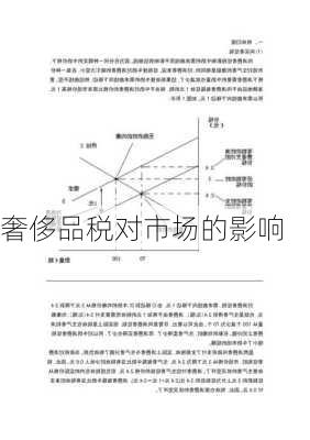 奢侈品税对市场的影响