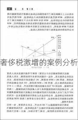 奢侈税激增的案例分析