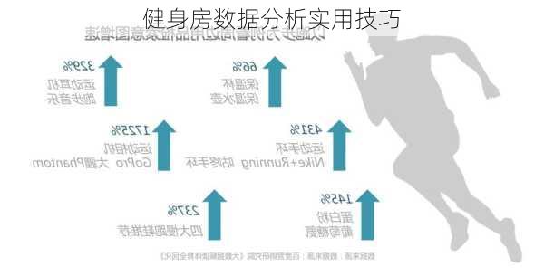 健身房数据分析实用技巧