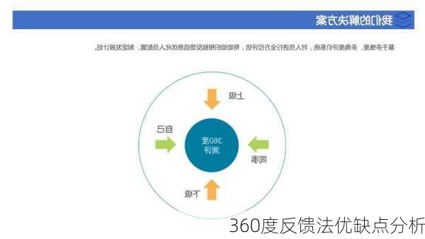 360度反馈法优缺点分析