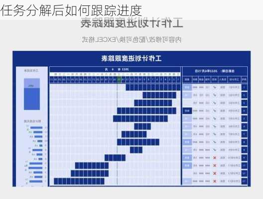 任务分解后如何跟踪进度