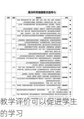 教学评价可以促进学生的学习