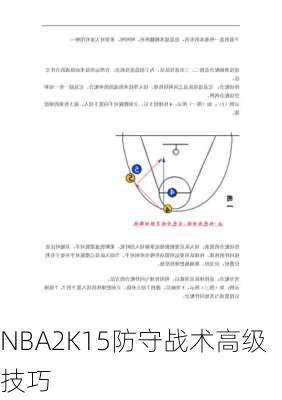 NBA2K15防守战术高级技巧