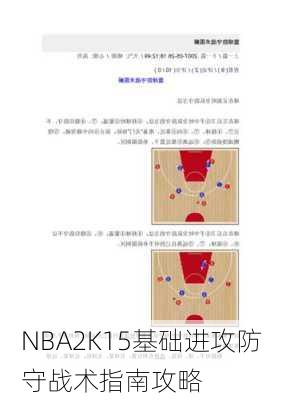 NBA2K15基础进攻防守战术指南攻略