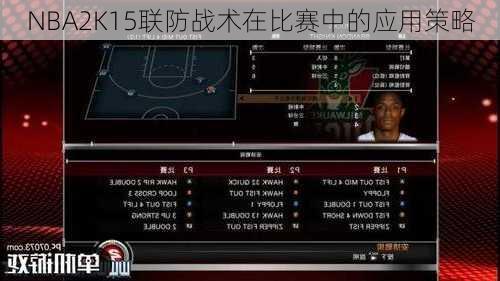 NBA2K15联防战术在比赛中的应用策略