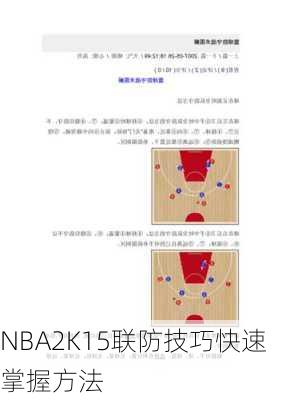 NBA2K15联防技巧快速掌握方法