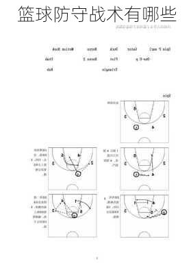 篮球防守战术有哪些