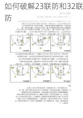 如何破解23联防和32联防