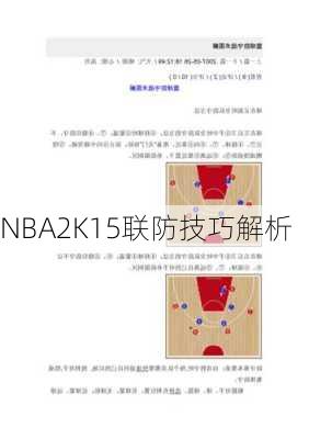 NBA2K15联防技巧解析