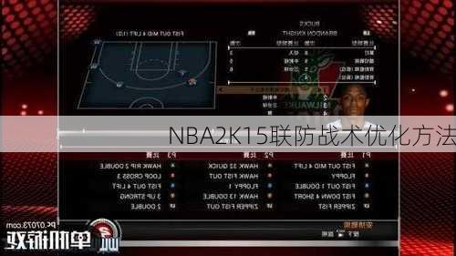 NBA2K15联防战术优化方法