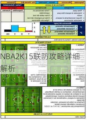 NBA2K15联防攻略详细解析