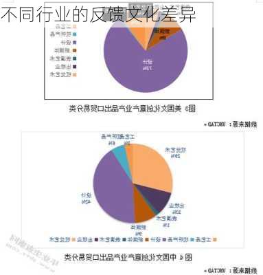 不同行业的反馈文化差异