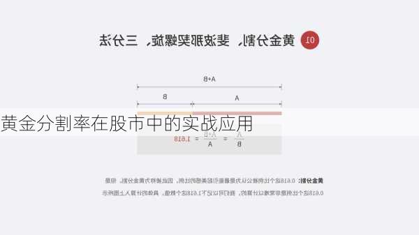 黄金分割率在股市中的实战应用