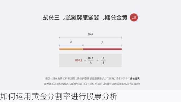 如何运用黄金分割率进行股票分析