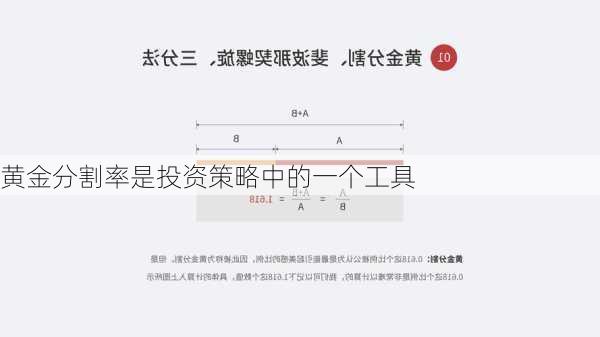 黄金分割率是投资策略中的一个工具