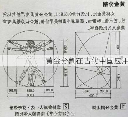 黄金分割在古代中国应用