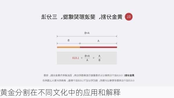 黄金分割在不同文化中的应用和解释