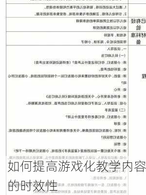 如何提高游戏化教学内容的时效性