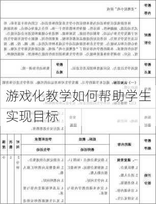 游戏化教学如何帮助学生实现目标