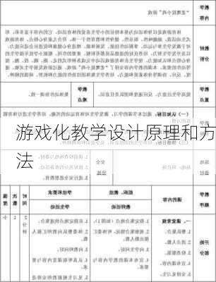 游戏化教学设计原理和方法