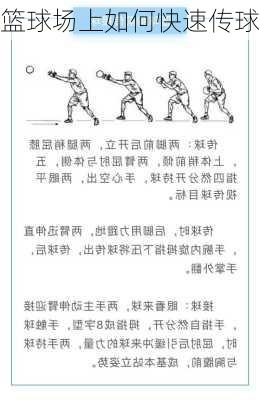 篮球场上如何快速传球