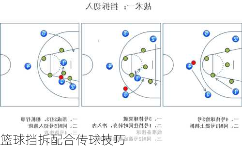 篮球挡拆配合传球技巧