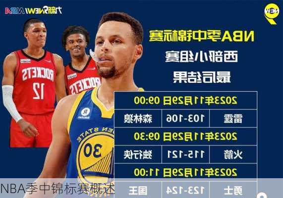 NBA季中锦标赛概述