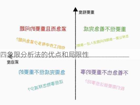 四象限分析法的优点和局限性