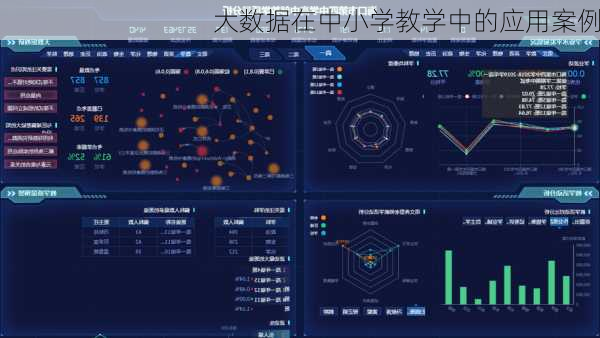 大数据在中小学教学中的应用案例