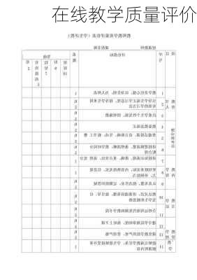 在线教学质量评价