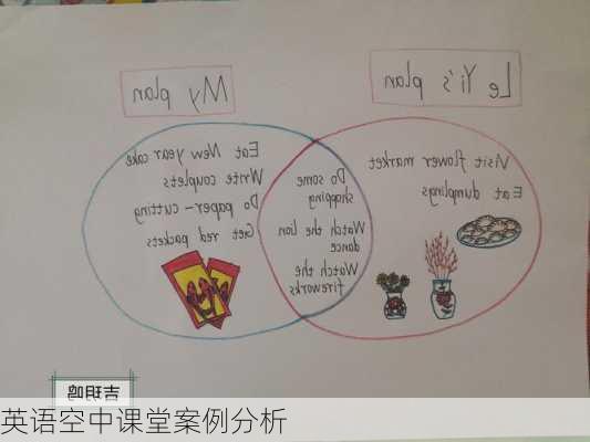 英语空中课堂案例分析