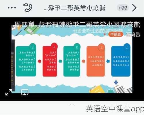 英语空中课堂app