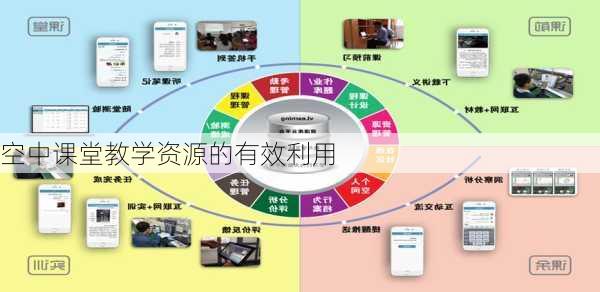 空中课堂教学资源的有效利用