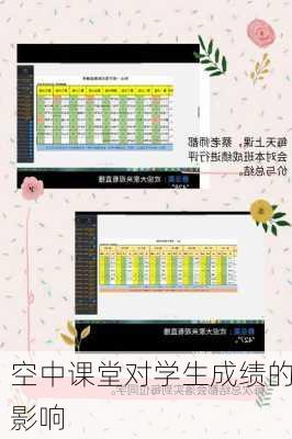 空中课堂对学生成绩的影响