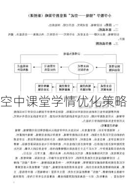 空中课堂学情优化策略