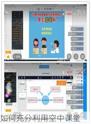 如何充分利用空中课堂