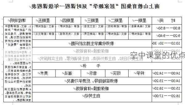 空中课堂的优点