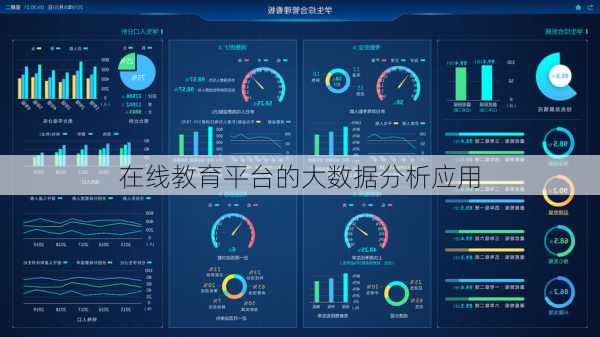 在线教育平台的大数据分析应用