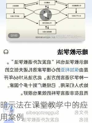 暗示法在课堂教学中的应用案例