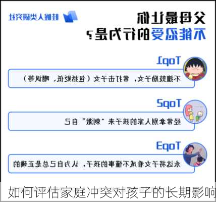 如何评估家庭冲突对孩子的长期影响