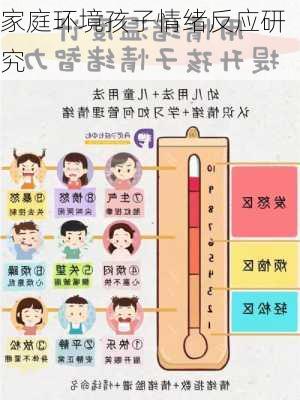 家庭环境孩子情绪反应研究