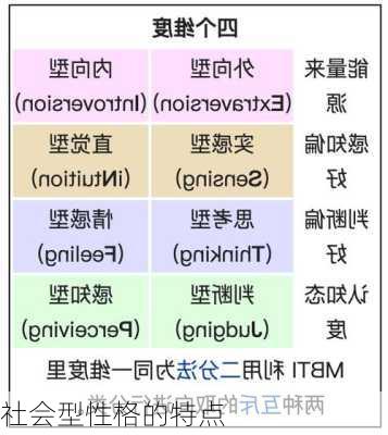 社会型性格的特点