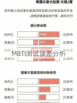 MBTI测试误差分析